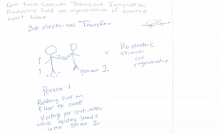 When people touch or are close together, the ECG signal of one person can be registered in another person’s brainwaves and body surface information This implies a direct electrical transfer.   In this sketch,  Person 1 is holding hands with Person 2 while Person 1 rubs his feet on the ground to produce Bioelectric charge transferring V/cm to Person 2.  Person 1 then applies his free hand to place on Person 2  body area that needs the stimulation of V/cm