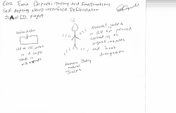 (PAGE 1)  The difference between our body producing Joules of energy and a Difibrillator:120-360 joules of electrical energy to shock heart to normal rythm///Defibrillator delivers 120 to 360 joules of energy IN A SINGLE SHOCK across the chest in a few milliseconds to overwhelm abnormal erratic heart rythm..///Human Body produces between 6,000,000 to 10,000,000 joules PER DAY but used throughout across organs, muscles, and heat dissipation./////